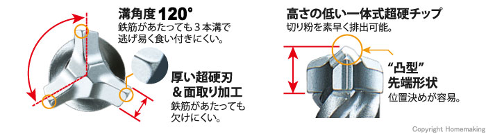 マキタ 3Dプラス超硬ドリル SDSプラス軸 12.0×1000mm: 他:A-54944