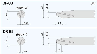 特殊ネジ用ドライバービット