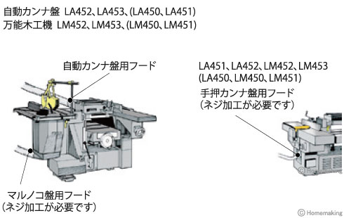 集じん用ホッパー