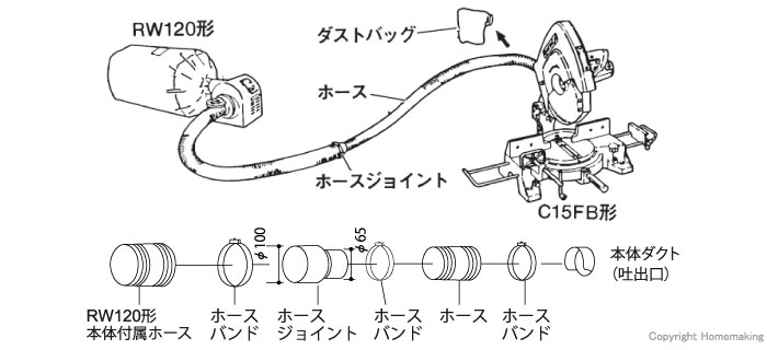 ホースセット(A)