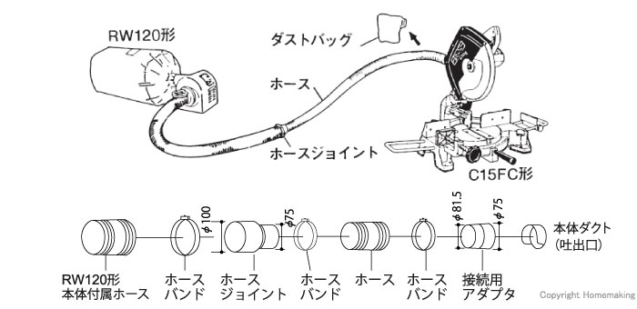 ホースセット(C)