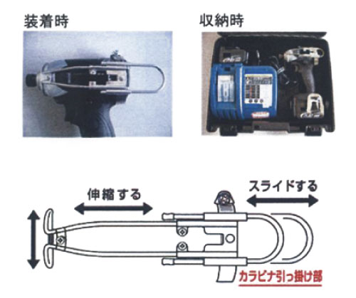 使用例