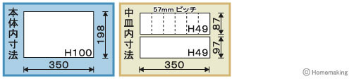 ハイクオリティボックス