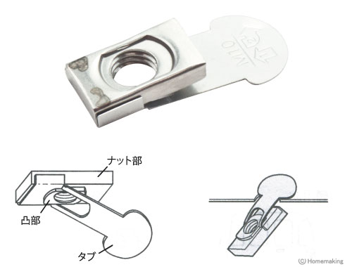 金属薄鋼板用　インプルナット