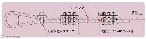 図1ニッサククリップM型組付図参照