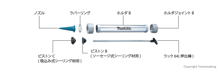 セット内容