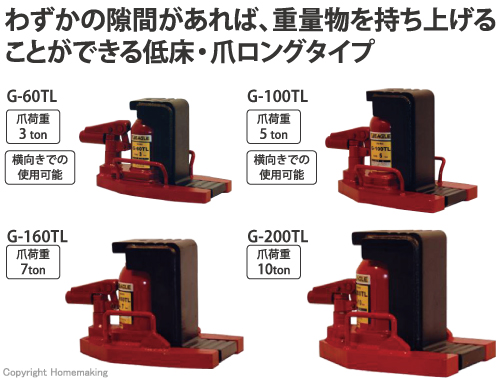 爪つきジャッキ低床タイプ(レバー回転・安全弁付き)