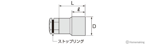 HSソケット