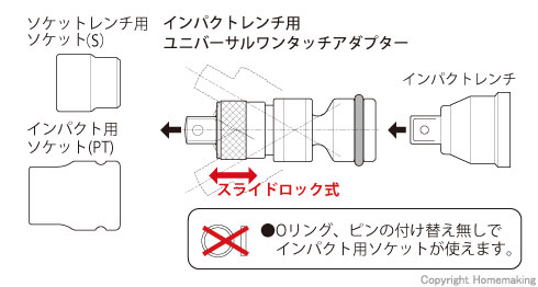 ユニバーサルワンタッチアダプター