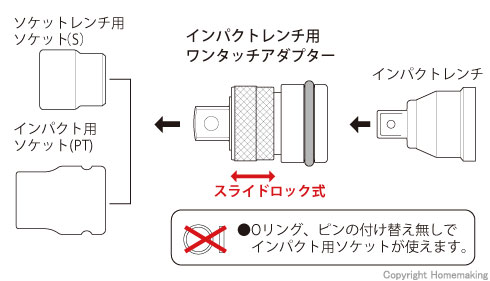 ワンタッチアダプター