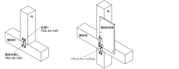 フラットプレートスリム