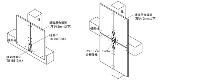 フラットプレートスリム