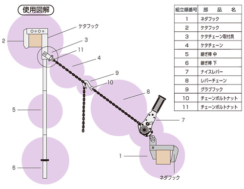 使用図解