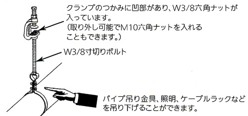 使用方法1　吊り金具として