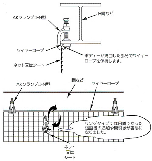 使用方法2　ワイヤーロープ張設金具として