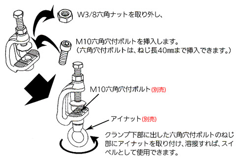 使用方法3　スイベル(より戻し)として