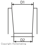 適用U字溝及び参考寸法