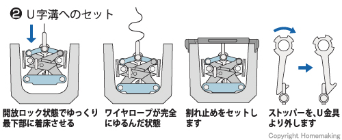 U字溝へのセット