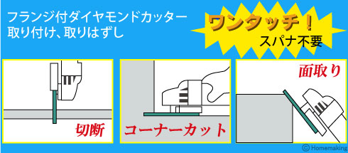 フランジ付ダイヤモンドカッター取り付け取り外しワンタッチ！