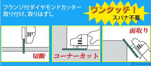 フランジ付ダイヤモンドカッター取り付け取り外しワンタッチ！