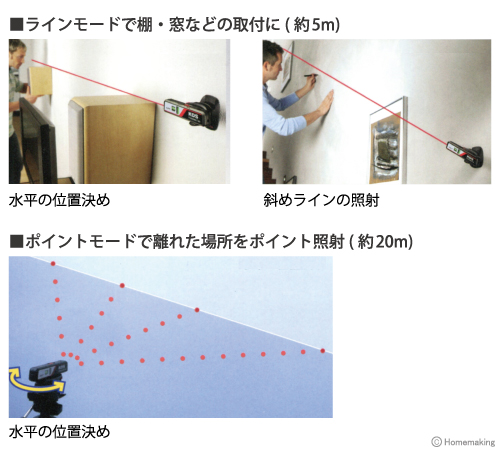Kds レーザーマーカーレベル Klm 1p ホームメイキング 電動工具 大工道具 工具 建築金物 発電機の卸値通販 Kds レーザーマーカーレベル Klm 1p ホームメイキング 電動工具 大工道具 工具 建築金物 発電機の卸値通販
