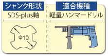 シャンク形状:SDS-plus軸　適合機種:軽量ハンマードリル