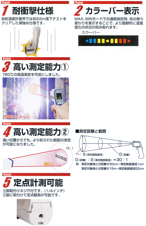 耐衝撃仕様、カラーバー表示、高い測定能力、定点計測可能