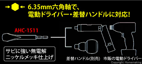 コインドライバービット