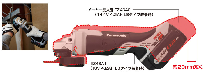 パナソニック 18V 125mm充電ディスクグラインダー(5.0Ah電池×2・充電器