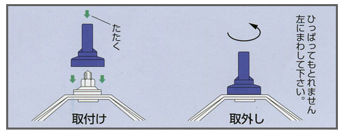 ボルトに被せてたたくだけでで簡単に取り付けられので美観を損ねません