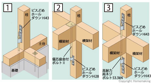 取付参考図