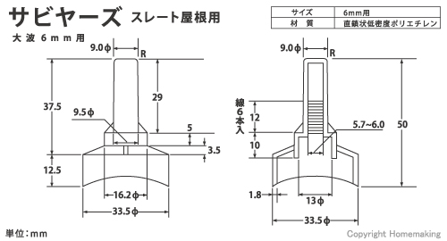 寸法