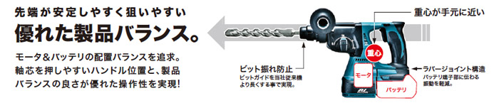 優れた製品バランス・集じんシステム