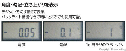 角度・勾配・立ち上がりを表示