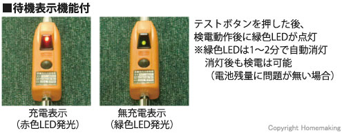 交流電車線用検電器