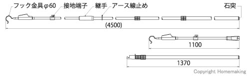 高圧用検電器