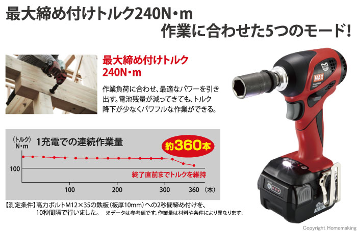 MAX 【超特価＆特典付き】限定品 14.4V 充電式ブラシレスインパクト