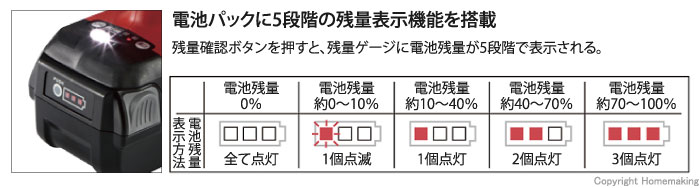 MAX 【超特価＆特典付き】限定品 14.4V 充電式ブラシレスインパクト