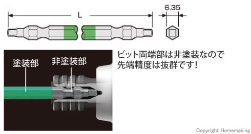 四角カラービット