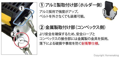 アルミ製取付け部、金属製取付け部