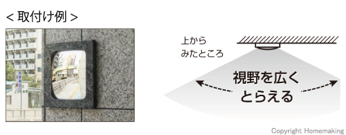 取付け例