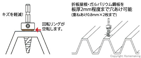 折板屋根用ルーフドリル