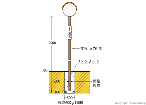 設置構造図