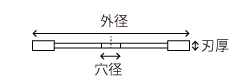 電着、人造大理石