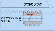 ショートトラップレンチ