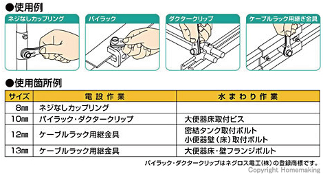 ラックレンチ