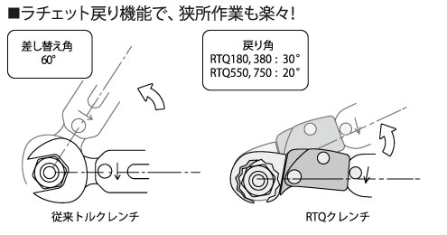 BBK ラチェットトルクレンチ 1/4: 他:RTQ-180|ホームメイキング【電動