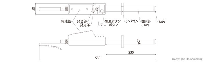 音声発光式　高圧用充電標示器