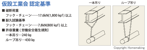 仮設工業会　認定基準