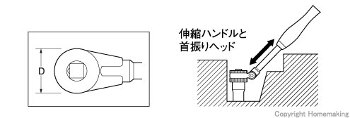 首振り伸縮ラチェットハンドル